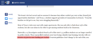 ABC13 Kids worth $5500 in school in Texas